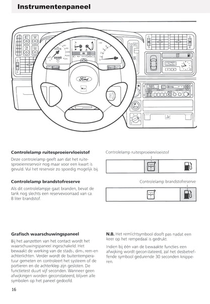 1990-1993 Ford Sierra Gebruikershandleiding | Nederlands