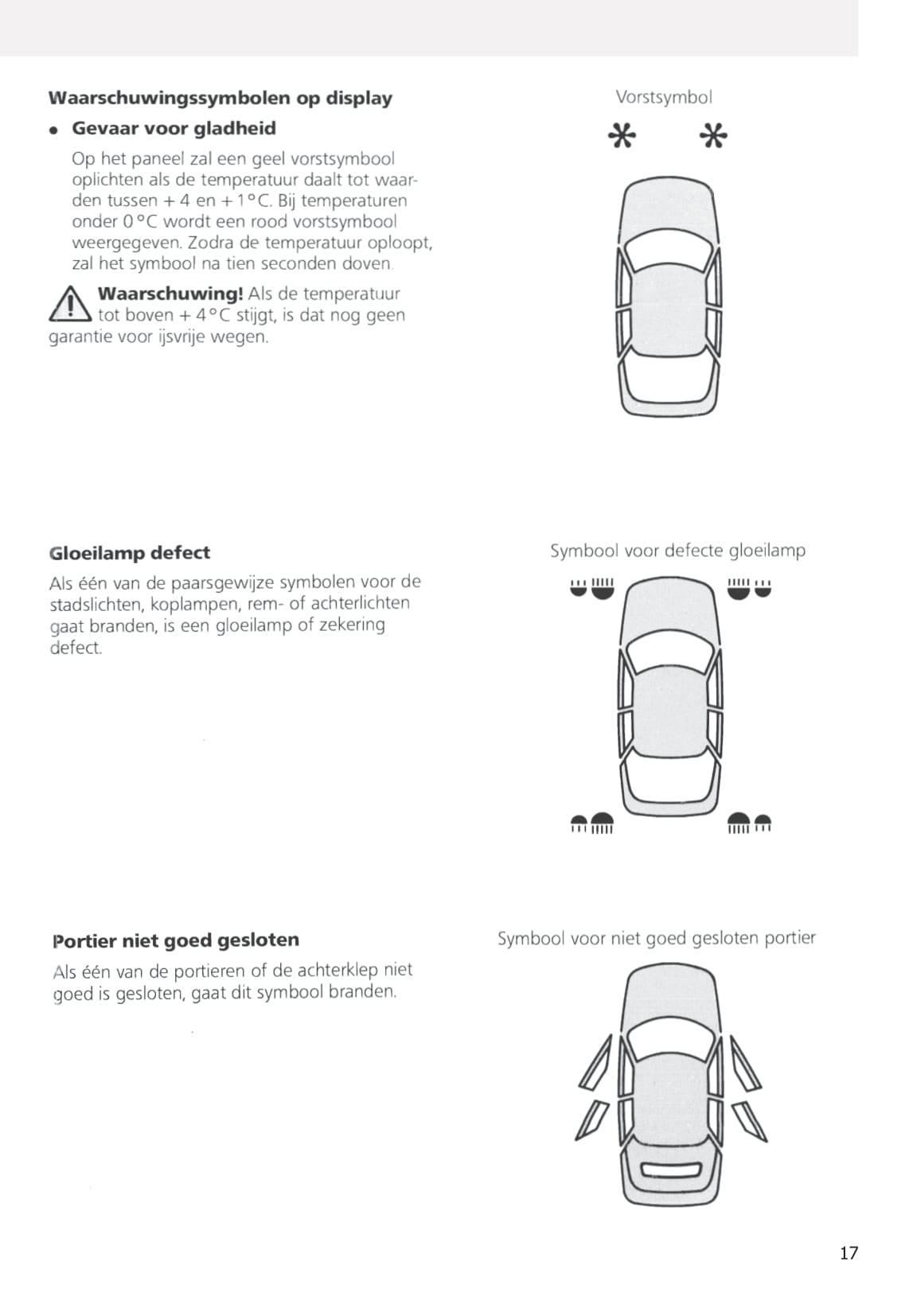 1990-1993 Ford Sierra Gebruikershandleiding | Nederlands