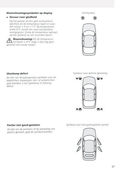 1990-1993 Ford Sierra Gebruikershandleiding | Nederlands