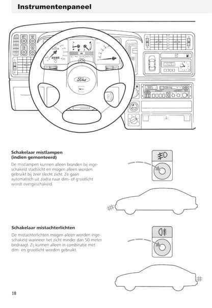 1990-1993 Ford Sierra Gebruikershandleiding | Nederlands