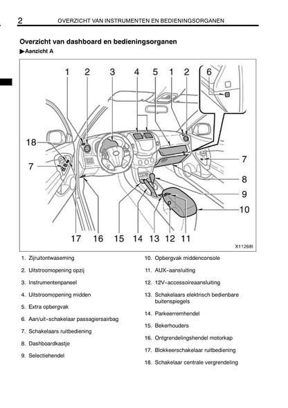 2009-2010 Toyota RAV4 Gebruikershandleiding | Nederlands