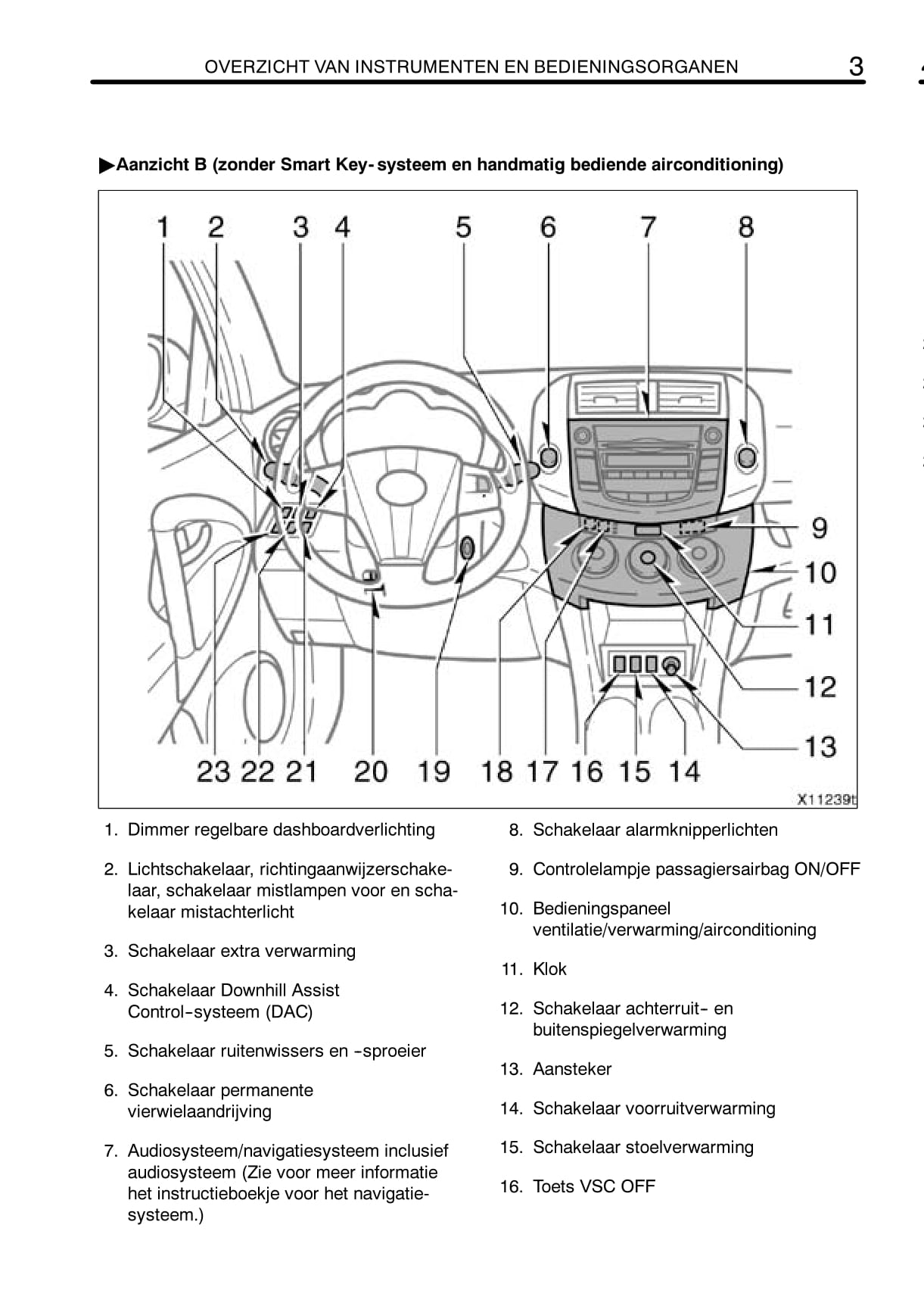 2009-2010 Toyota RAV4 Gebruikershandleiding | Nederlands