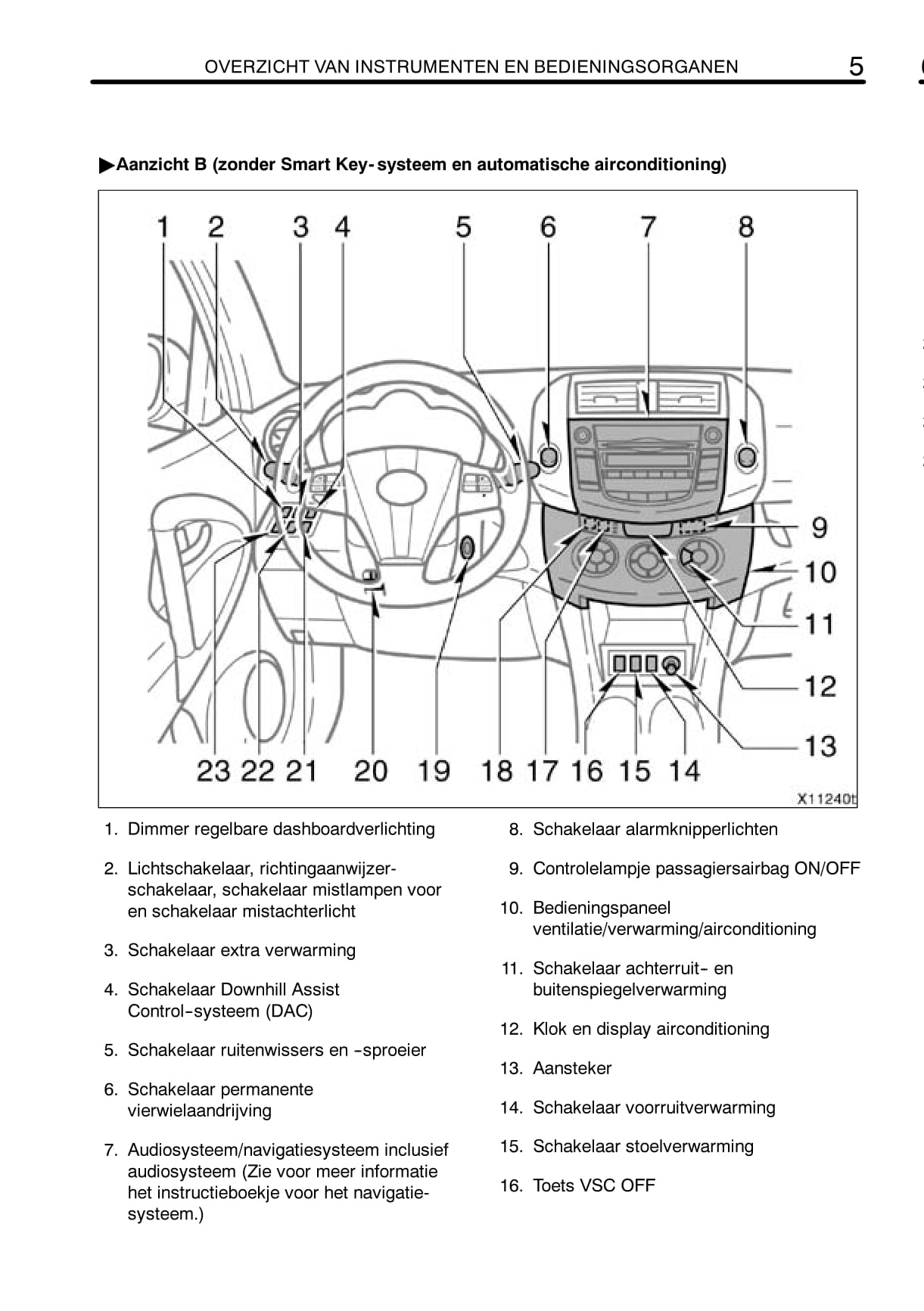 2009-2010 Toyota RAV4 Gebruikershandleiding | Nederlands