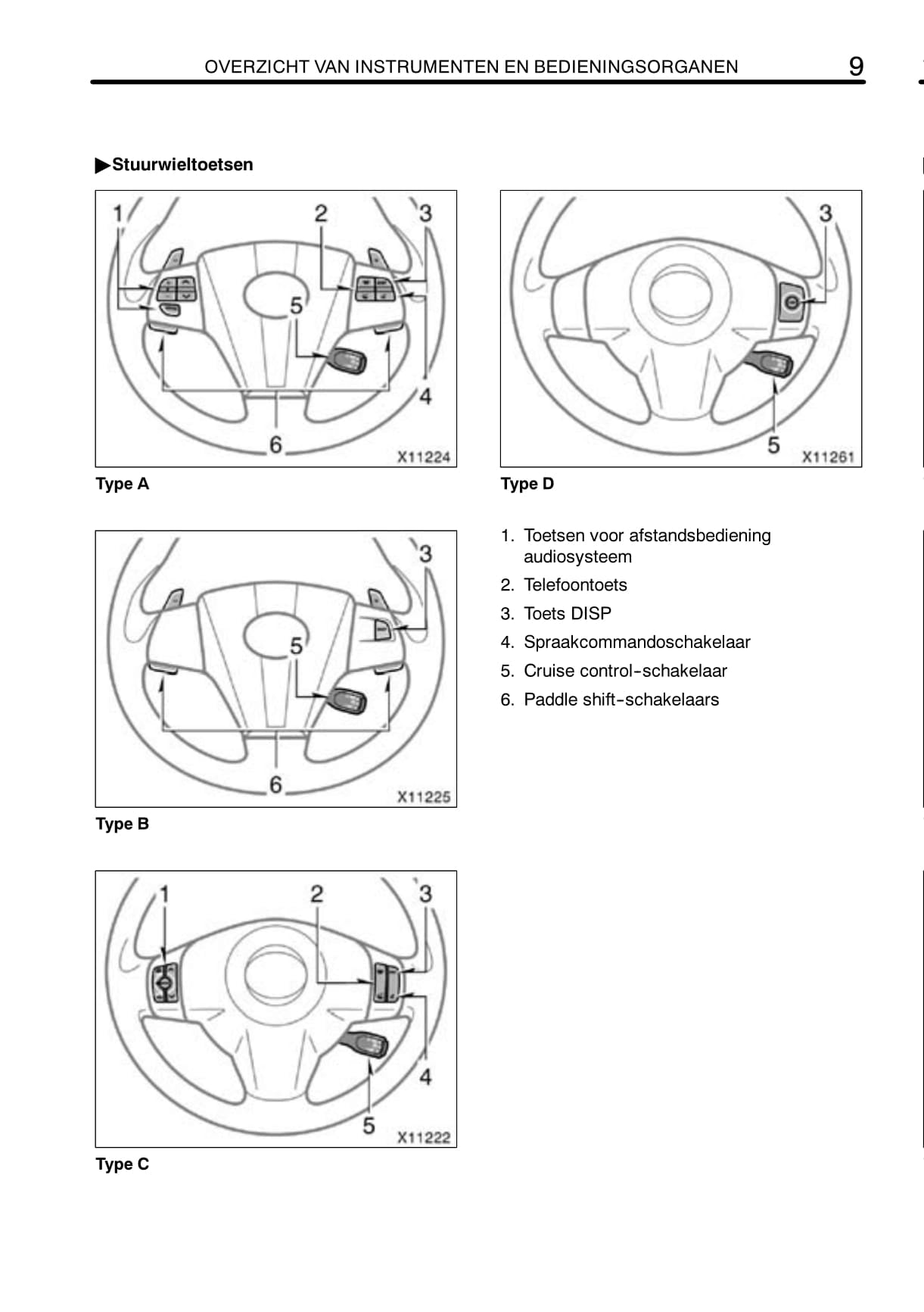 2009-2010 Toyota RAV4 Gebruikershandleiding | Nederlands