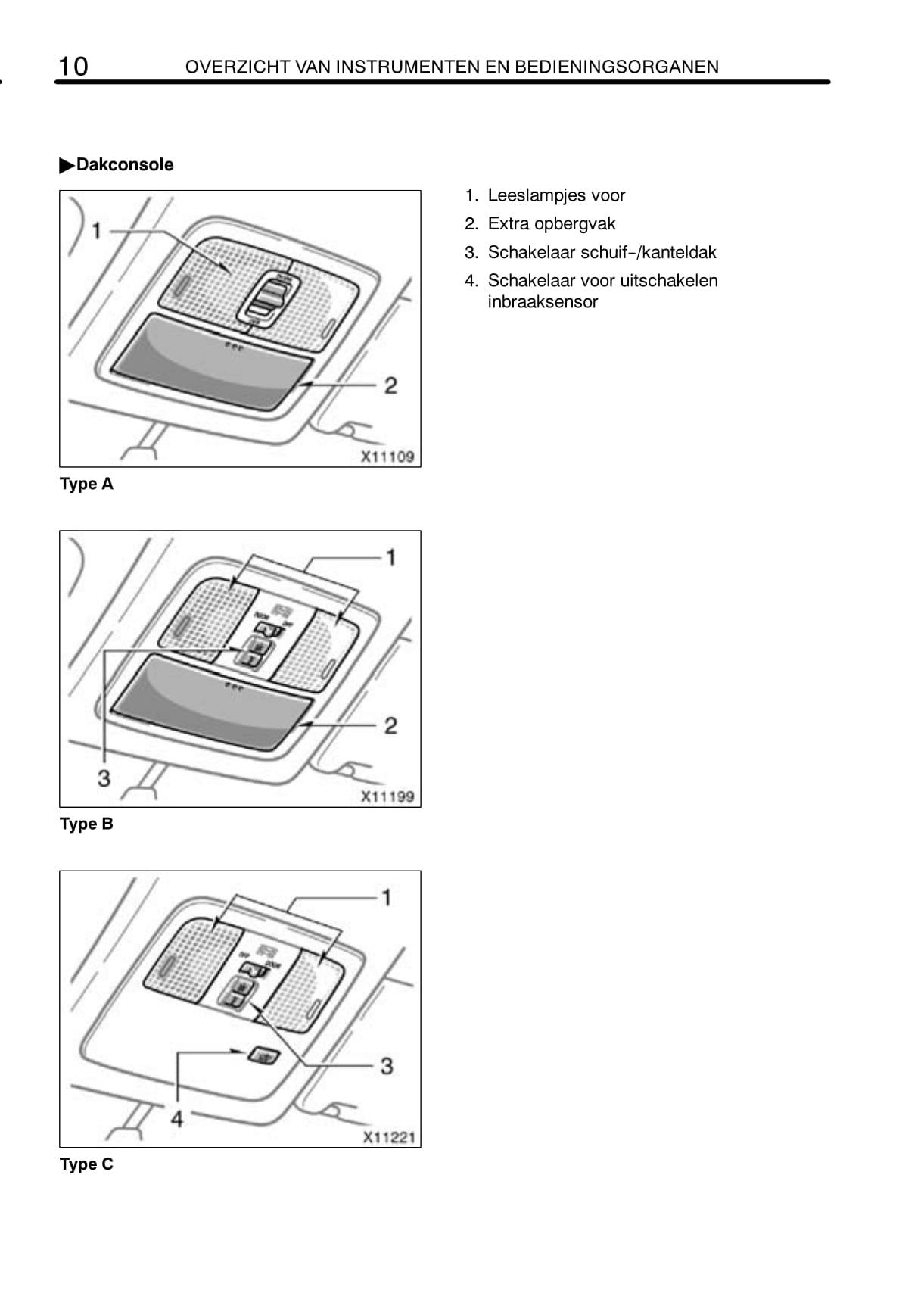 2009-2010 Toyota RAV4 Gebruikershandleiding | Nederlands