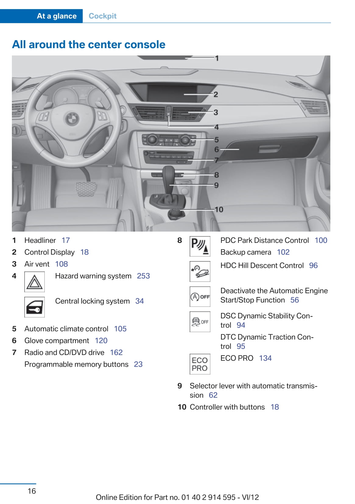 2013 BMW X1 Bedienungsanleitung | Englisch