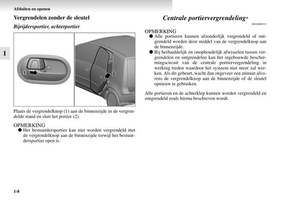 2004-2008 Mitsubishi Colt Bedienungsanleitung | Niederländisch