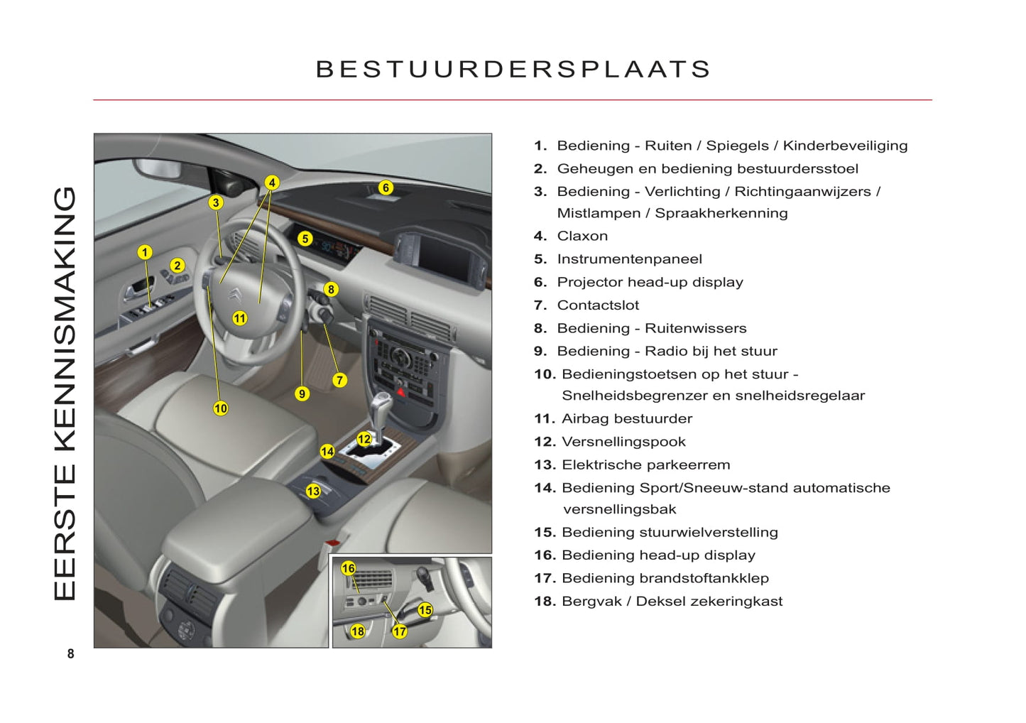 2011-2012 Citroën C6 Gebruikershandleiding | Nederlands