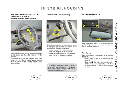 2011-2012 Citroën C6 Gebruikershandleiding | Nederlands