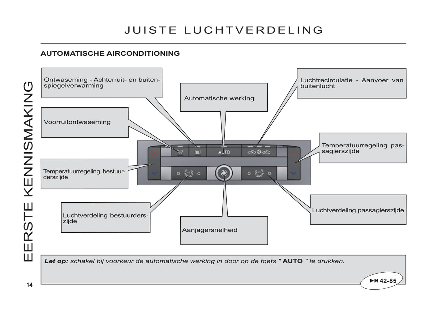 2011-2012 Citroën C6 Gebruikershandleiding | Nederlands