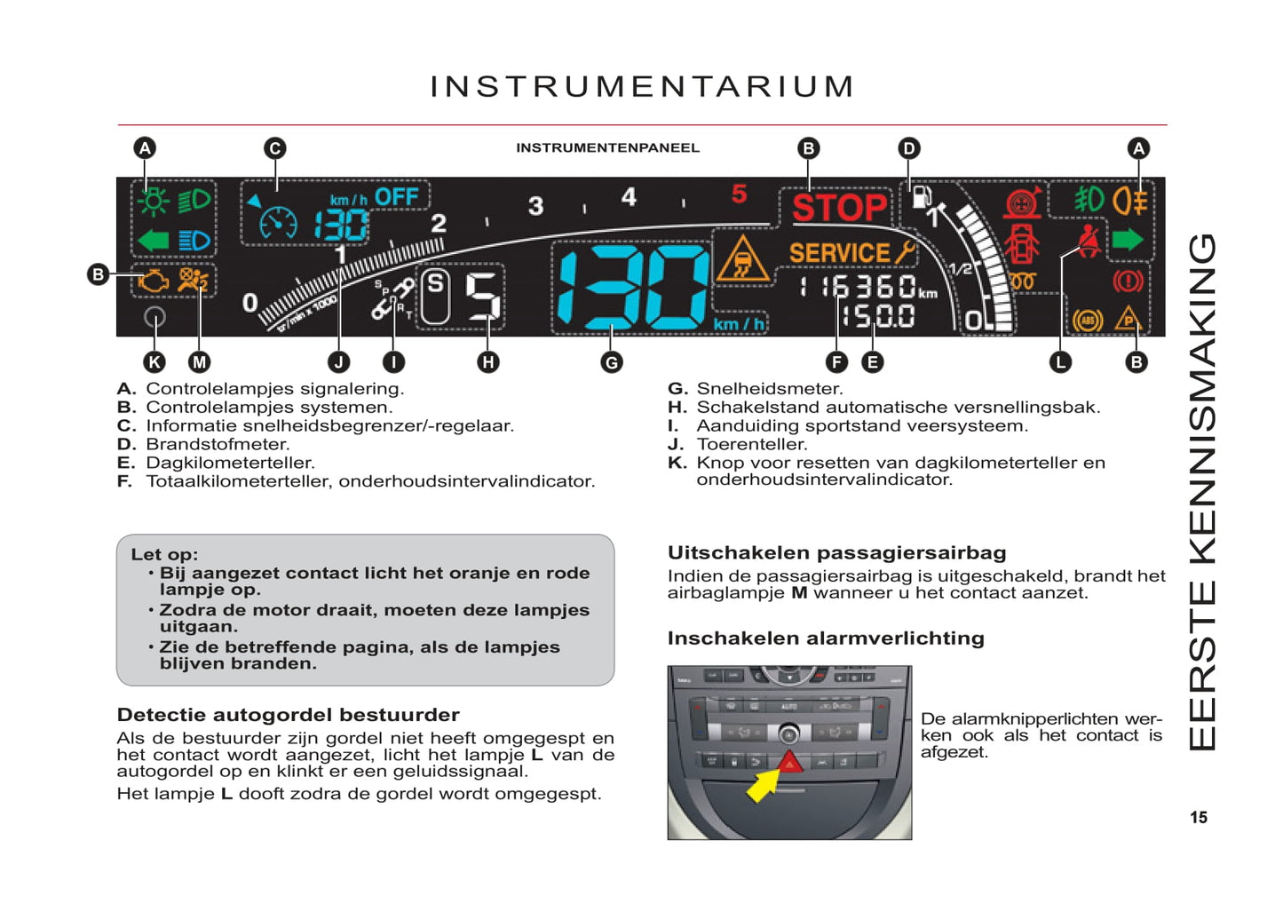 2011-2012 Citroën C6 Gebruikershandleiding | Nederlands