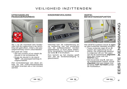 2011-2012 Citroën C6 Gebruikershandleiding | Nederlands