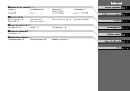 Honda Civic Navigatie Handleiding 2017 - 2022