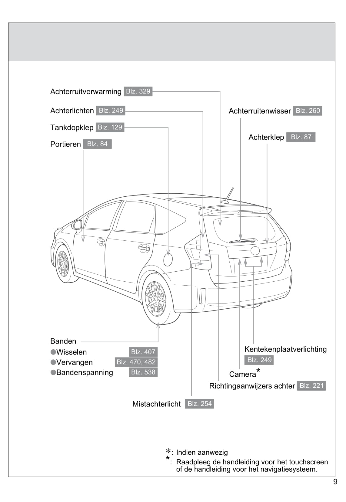 2012-2015 Toyota Prius Manuel du propriétaire | Néerlandais