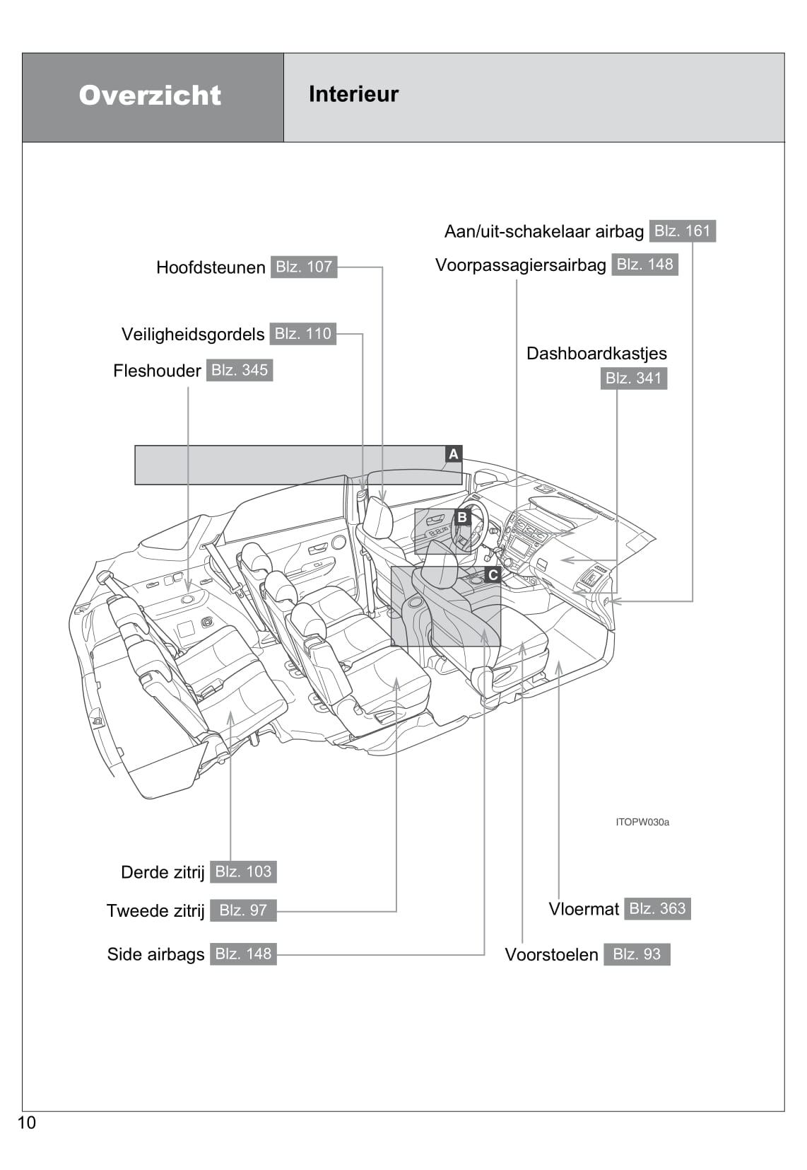 2012-2015 Toyota Prius Manuel du propriétaire | Néerlandais