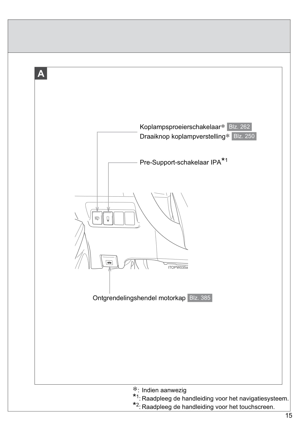 2012-2015 Toyota Prius Manuel du propriétaire | Néerlandais