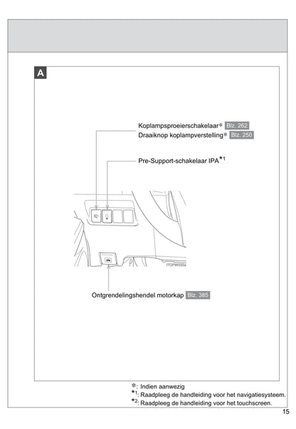 2012-2015 Toyota Prius Manuel du propriétaire | Néerlandais