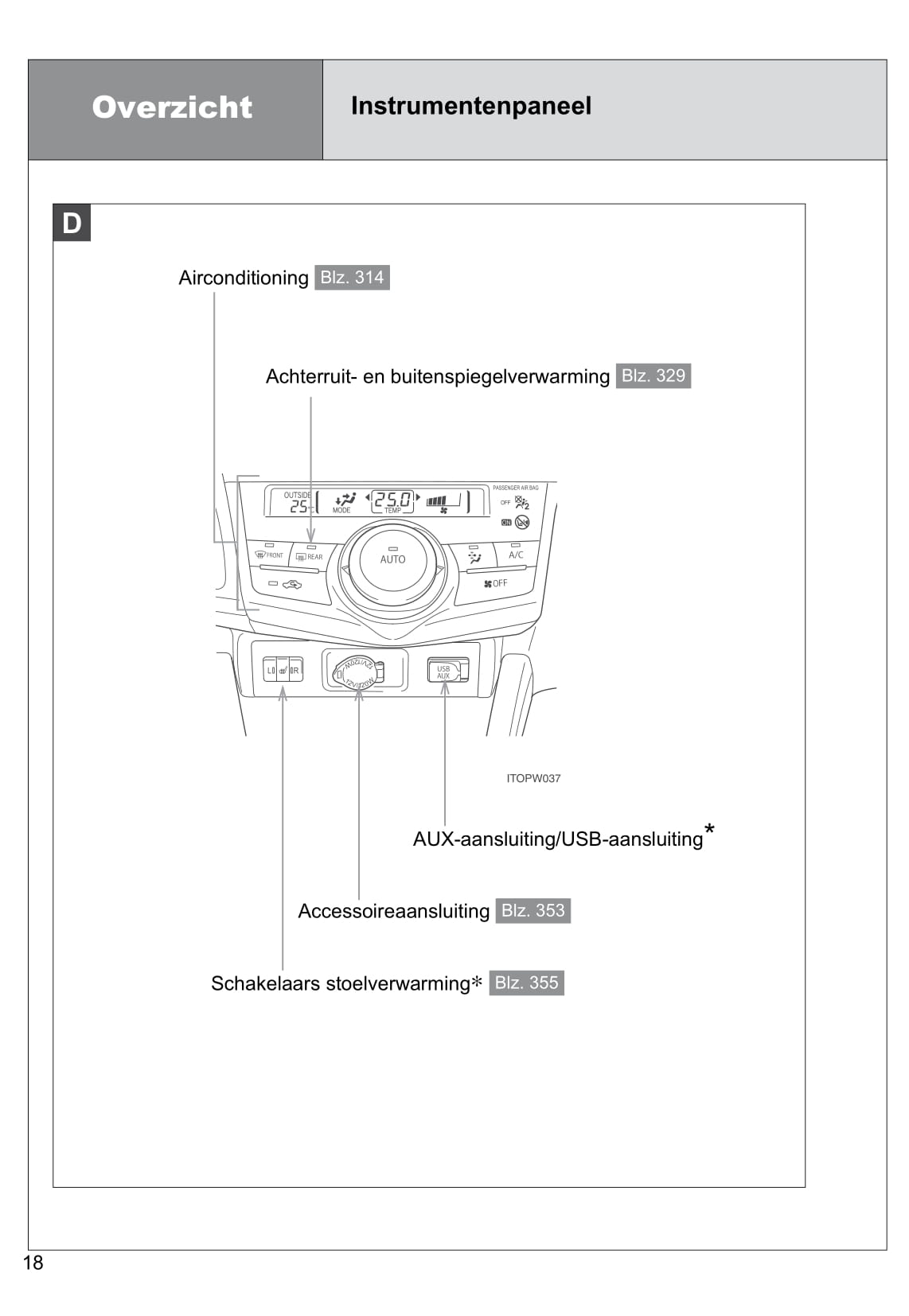 2012-2015 Toyota Prius Manuel du propriétaire | Néerlandais