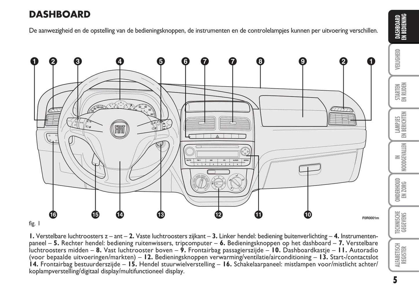 2013-2014 Fiat Linea Owner's Manual | Dutch