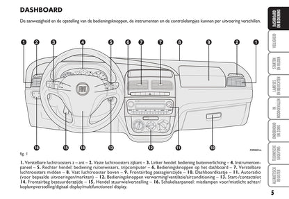 2013-2014 Fiat Linea Owner's Manual | Dutch