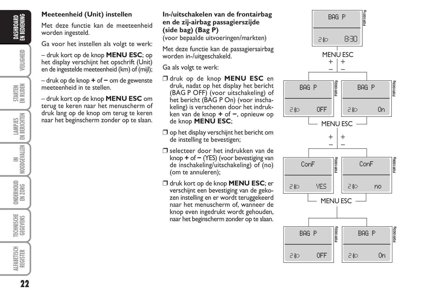 2013-2014 Fiat Linea Owner's Manual | Dutch