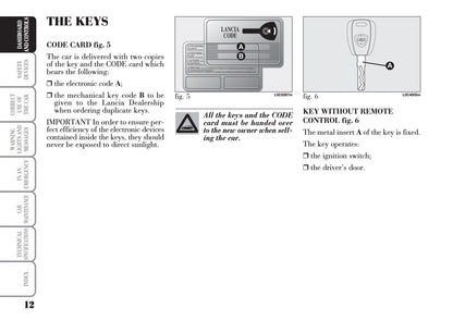 2006-2011 Lancia Ypsilon Owner's Manual | English