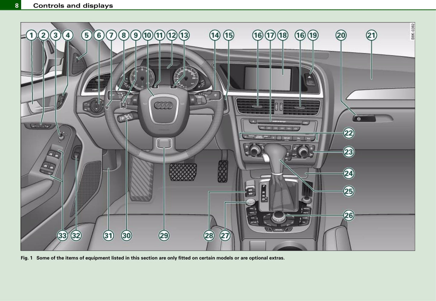 2007-2014 Audi A4 Gebruikershandleiding | Engels