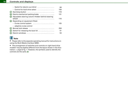 2007-2014 Audi A4 Gebruikershandleiding | Engels