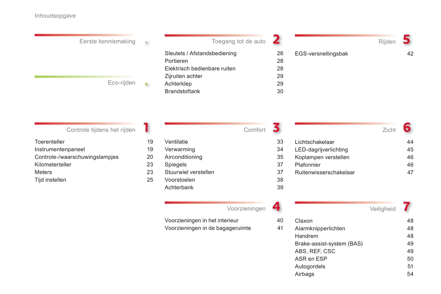 2012-2014 Citroën C1 Manuel du propriétaire | Néerlandais