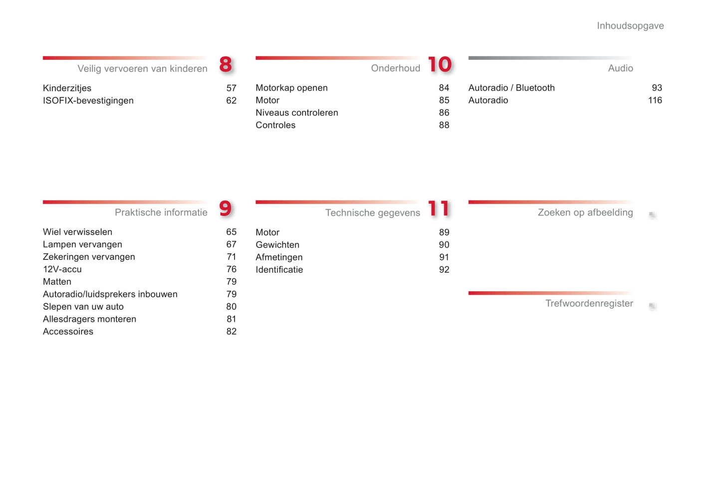 2012-2014 Citroën C1 Manuel du propriétaire | Néerlandais