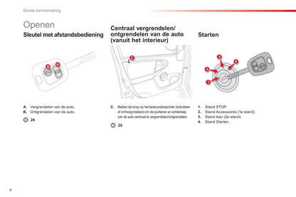 2012-2014 Citroën C1 Manuel du propriétaire | Néerlandais