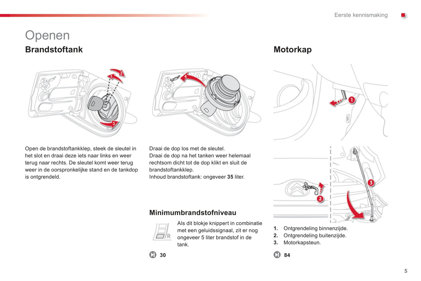 2012-2014 Citroën C1 Manuel du propriétaire | Néerlandais