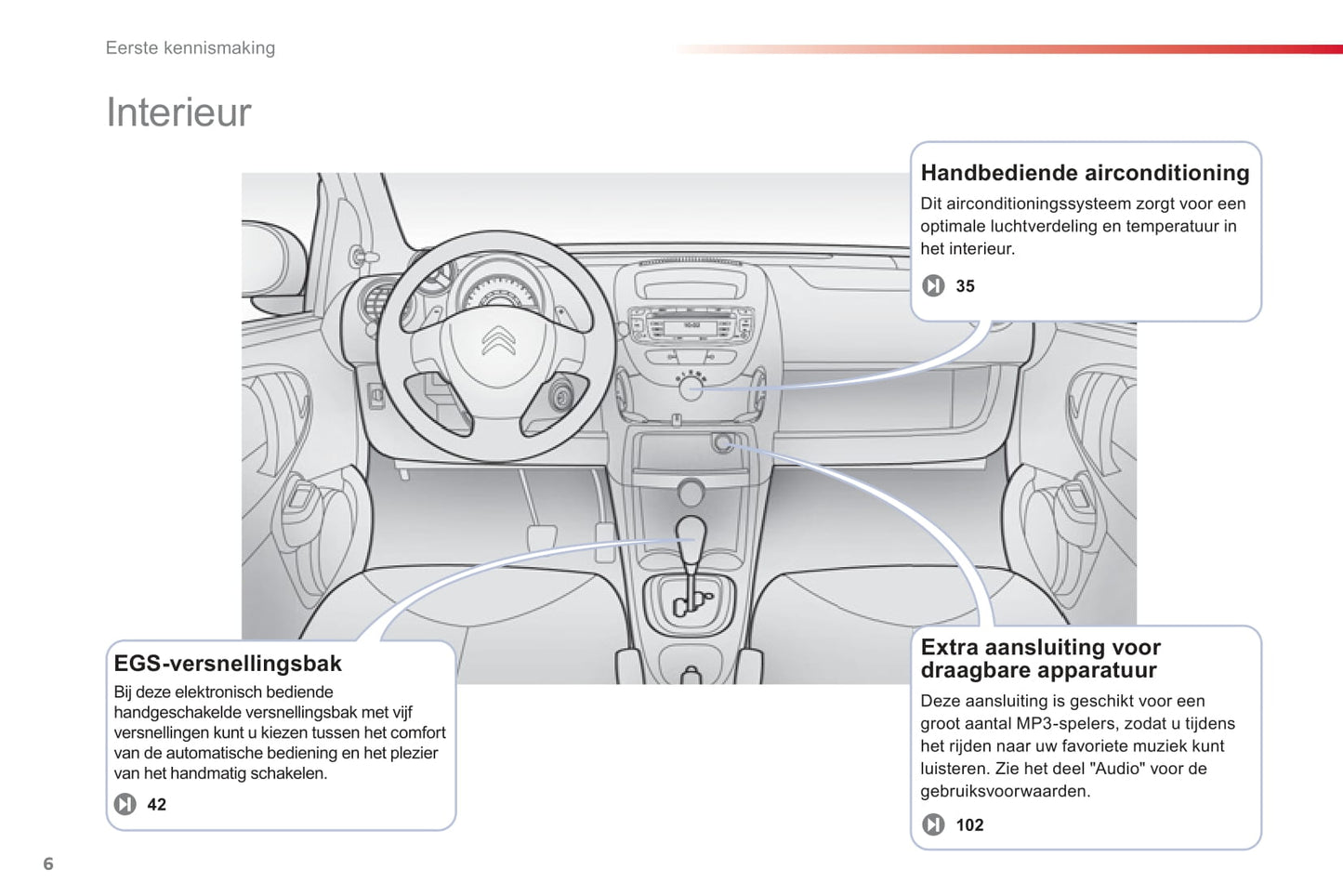 2012-2014 Citroën C1 Manuel du propriétaire | Néerlandais