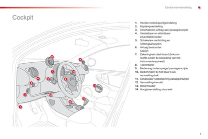 2012-2014 Citroën C1 Manuel du propriétaire | Néerlandais