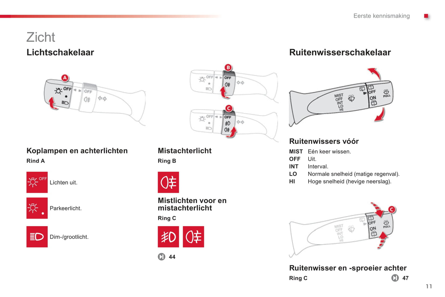 2012-2014 Citroën C1 Manuel du propriétaire | Néerlandais