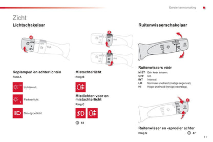 2012-2014 Citroën C1 Manuel du propriétaire | Néerlandais