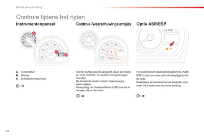 2012-2014 Citroën C1 Manuel du propriétaire | Néerlandais