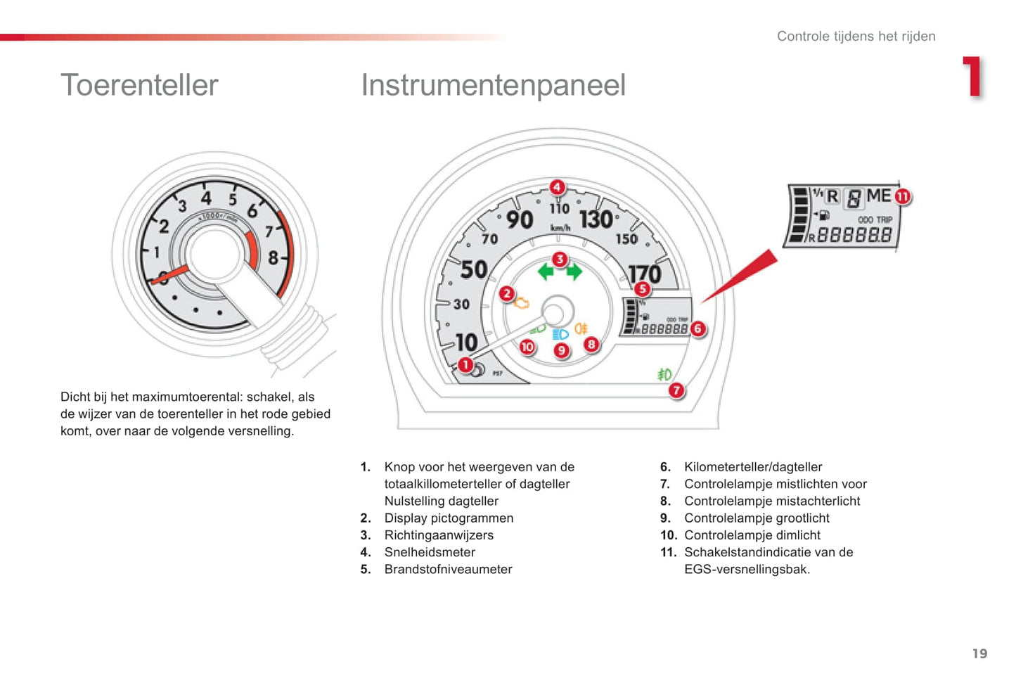 2012-2014 Citroën C1 Manuel du propriétaire | Néerlandais