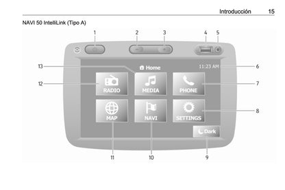 Opel Vivaro Manual de infoentretenimiento 2014 - 2019