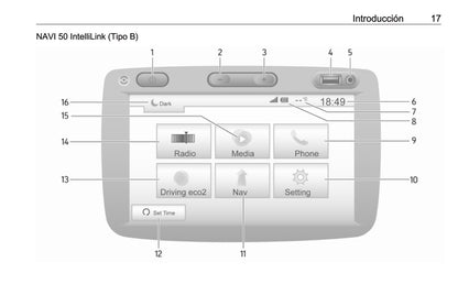 Opel Vivaro Manual de infoentretenimiento 2014 - 2019