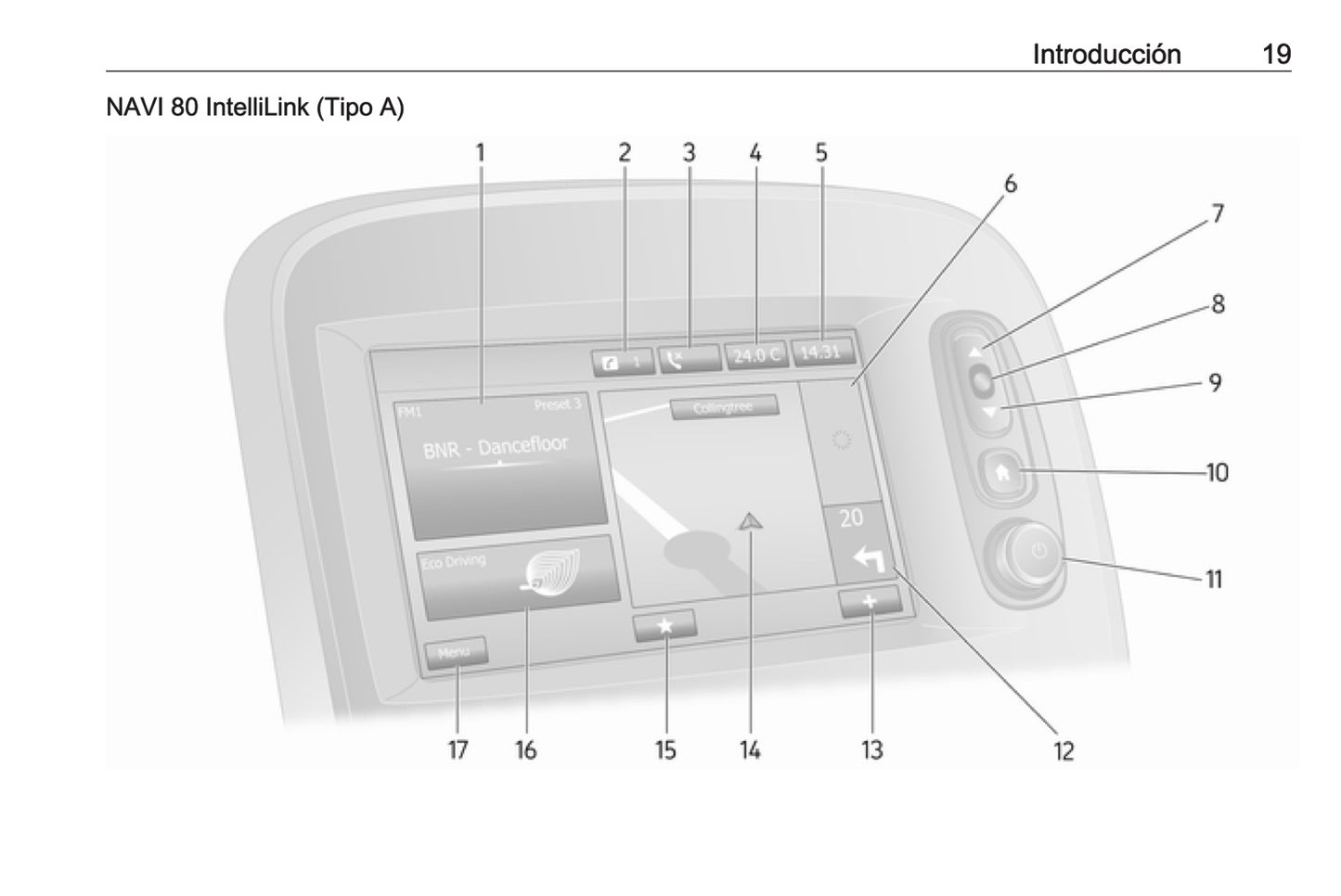 Opel Vivaro Manual de infoentretenimiento 2014 - 2019