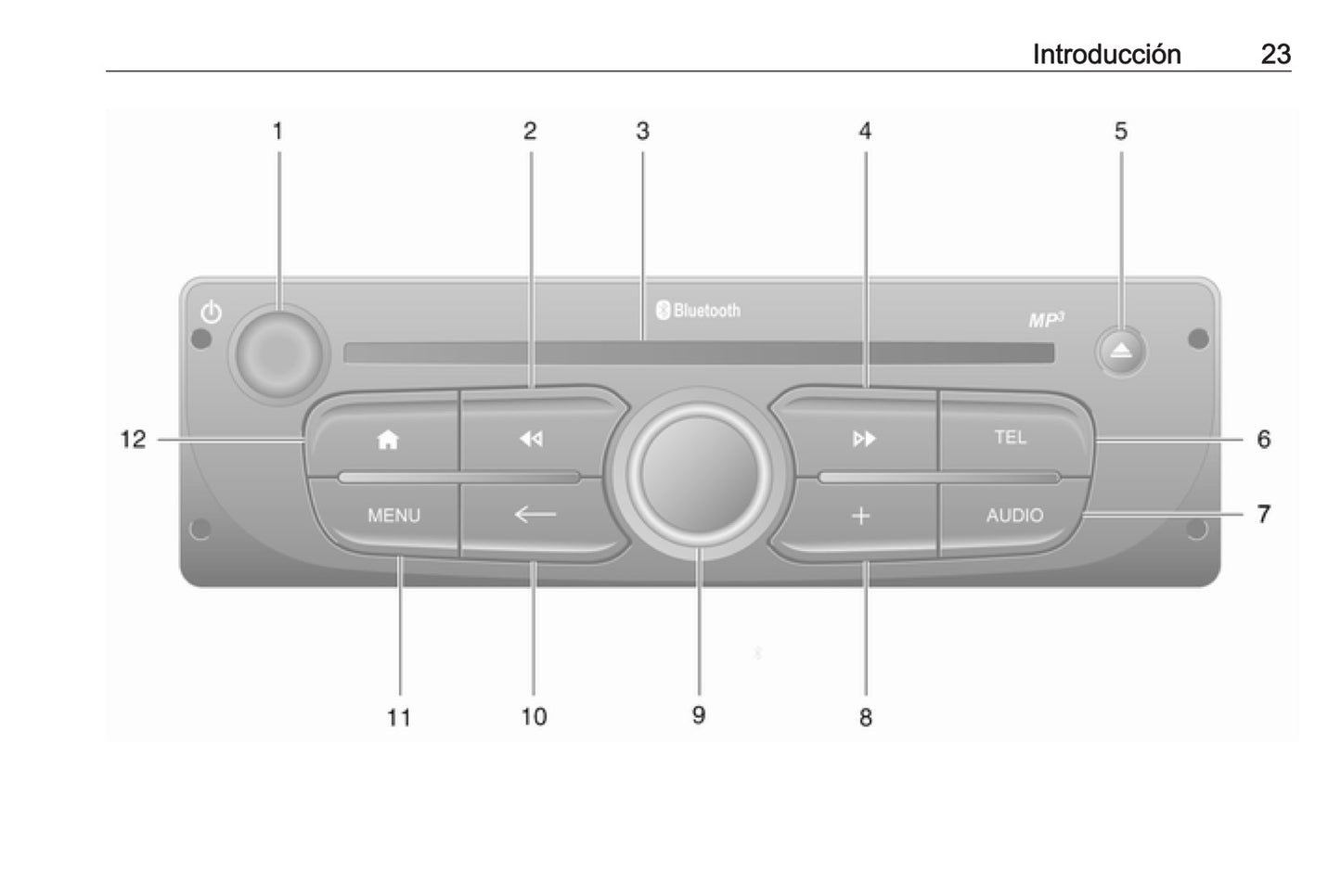 Opel Vivaro Manual de infoentretenimiento 2014 - 2019