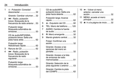 Opel Vivaro Manual de infoentretenimiento 2014 - 2019