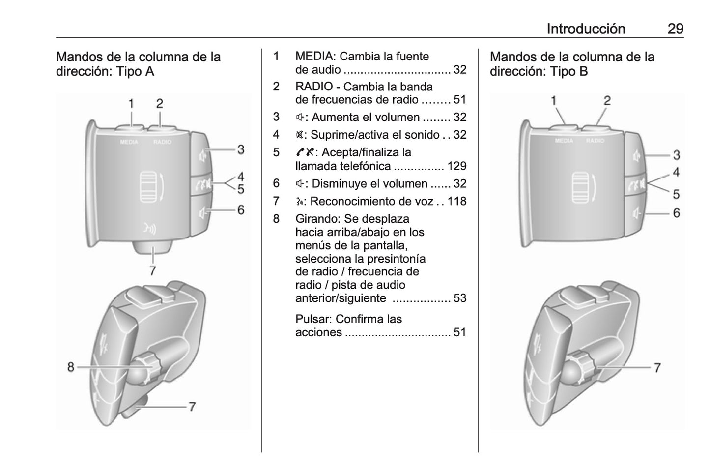 Opel Vivaro Manual de infoentretenimiento 2014 - 2019