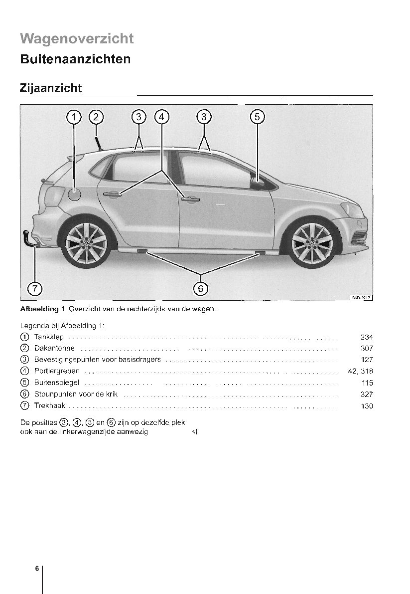 2014-2017 Volkswagen Polo Owner's Manual | Dutch