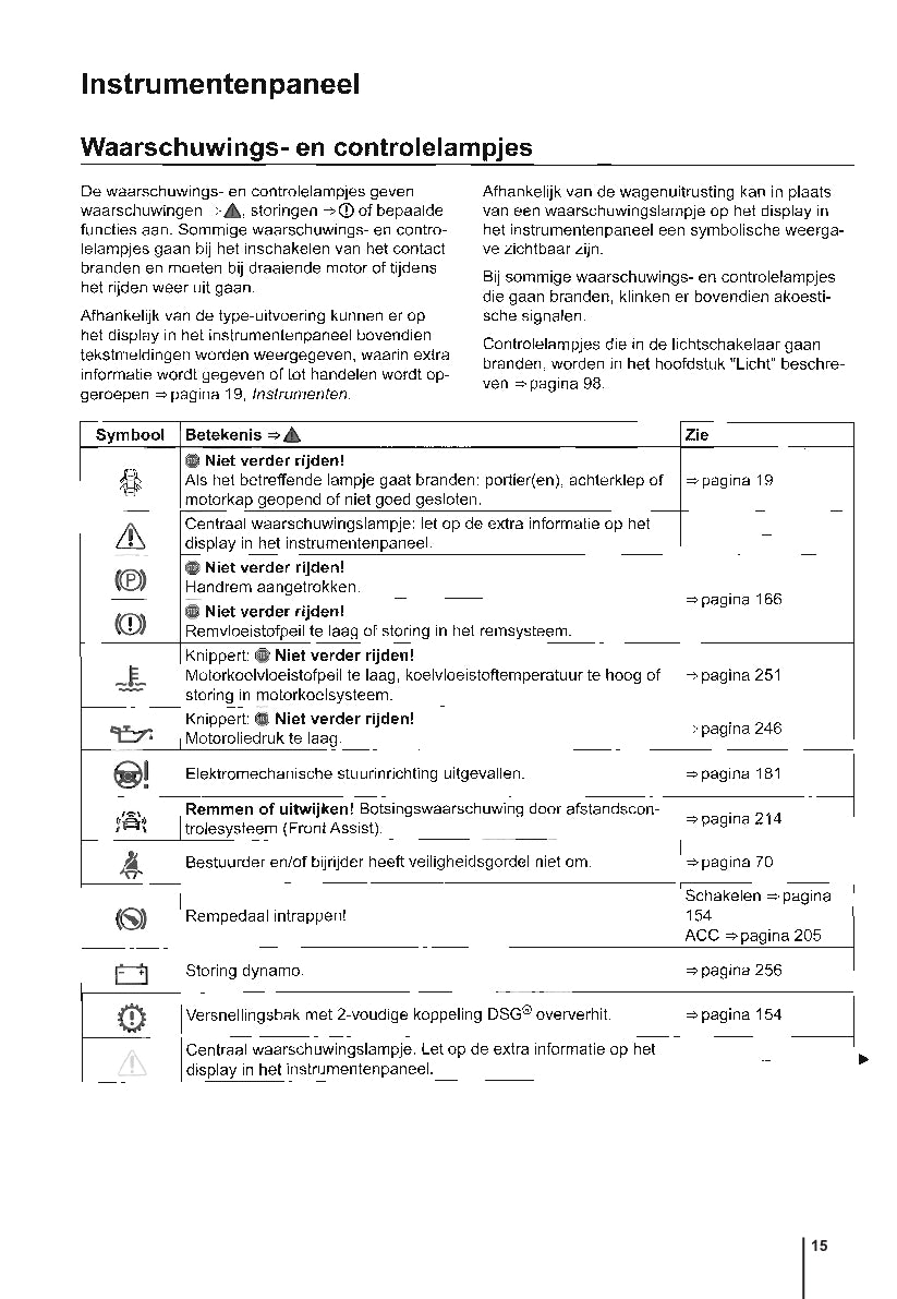 2014-2017 Volkswagen Polo Owner's Manual | Dutch