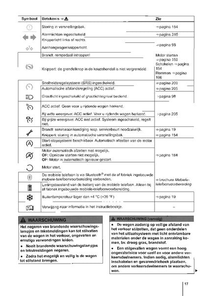 2014-2017 Volkswagen Polo Owner's Manual | Dutch