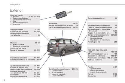 2015-2017 Peugeot 5008 Manuel du propriétaire | Espagnol