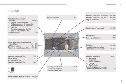 2015-2017 Peugeot 5008 Manuel du propriétaire | Espagnol