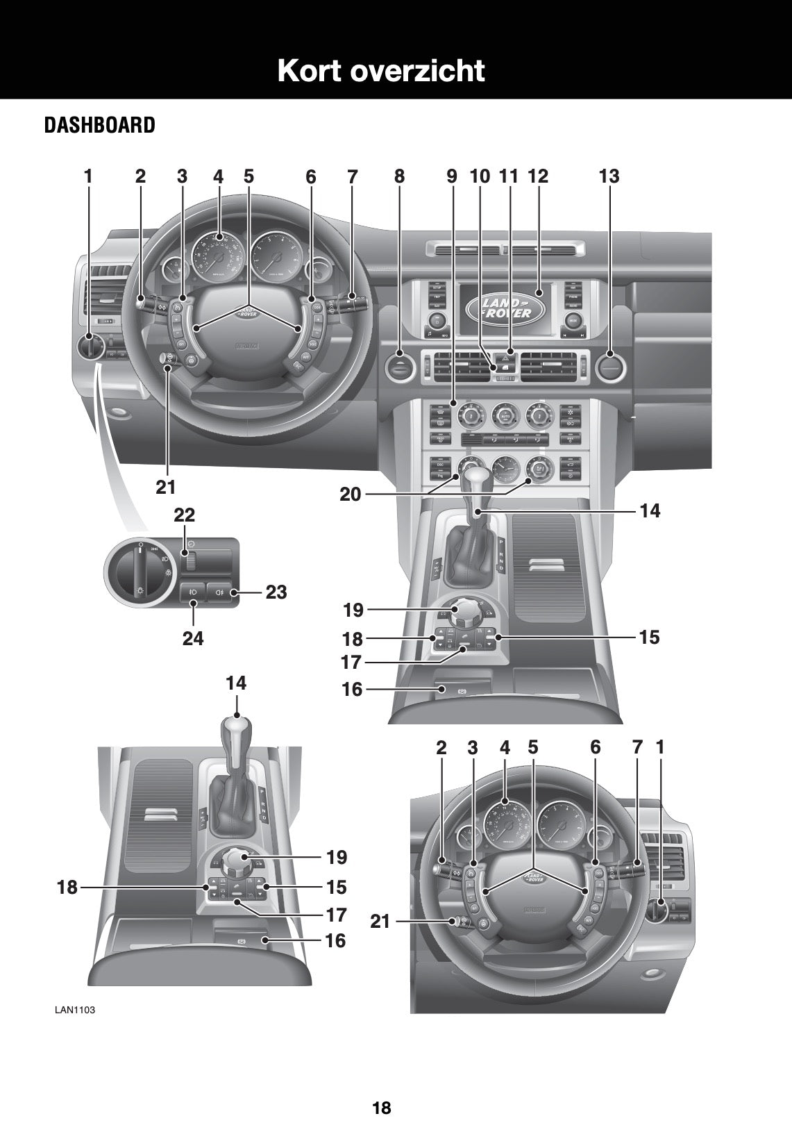 2005-2009 Land Rover Range Rover Manuel du propriétaire | Néerlandais